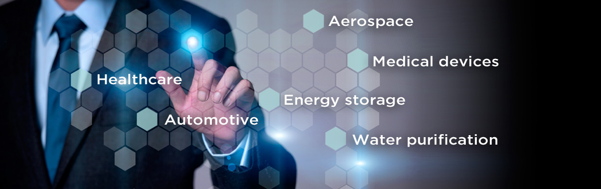 aerospace, healthcare, automotive, medical devices, energy storage, water purification